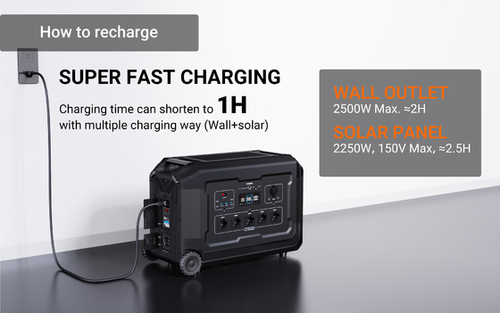 110V-240V Voltaggio di uscita Generatore solare portatile con app Wifi Bluetooth per energia solare
