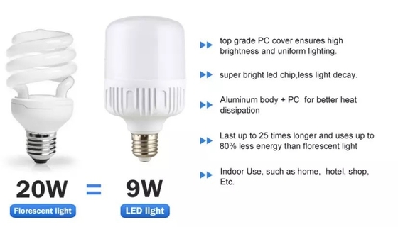 20000 ore di durata di vita lampadine a LED a forma di T per la casa e CE Rohs certificato