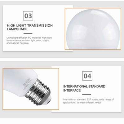 Lampada a sensore intelligente E27 Sensore di luce notturna Lampada a LED con rilevamento del movimento del radar PIR